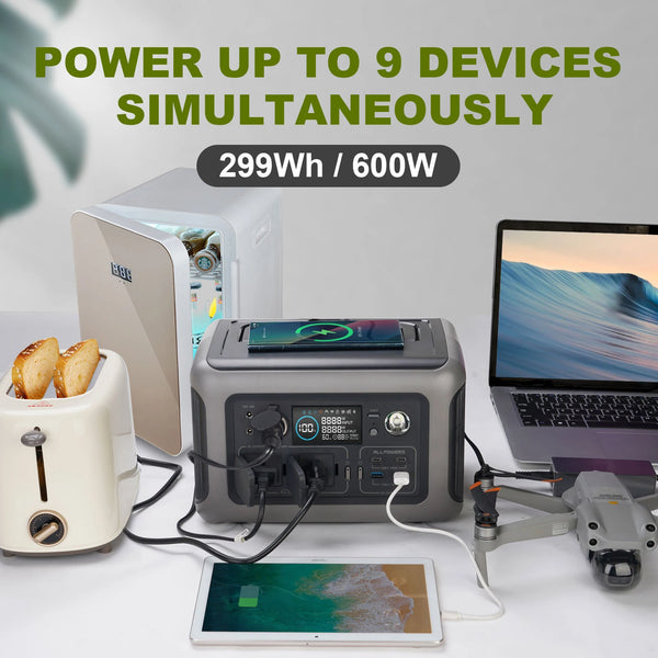 ALLPOWERS R600+SP Power Station 600W, 299Wh + 200W Zonnepaneel - Liwolf.com