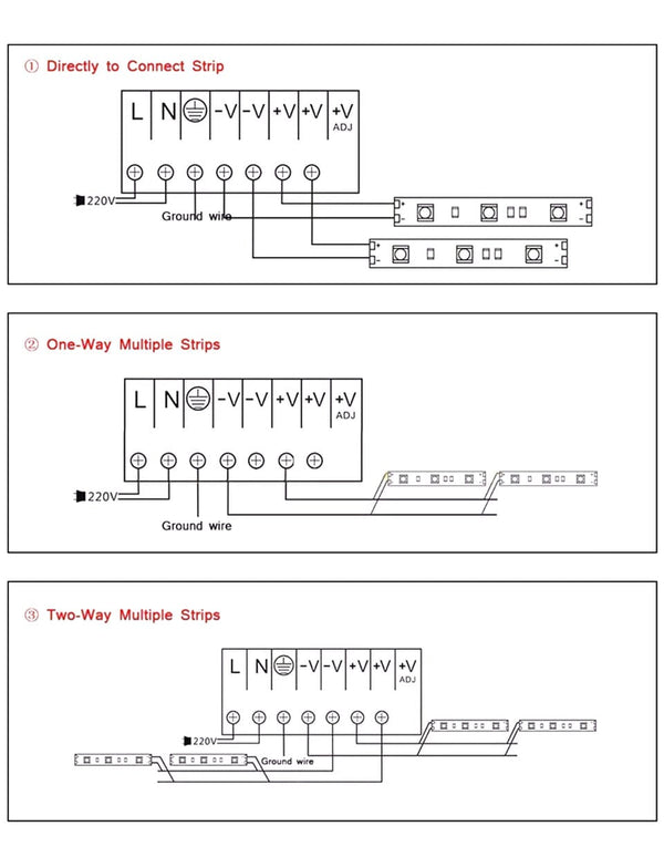 240W AC 100-240V naar 12V 20A Standkachel omvormer - Liwolf.com