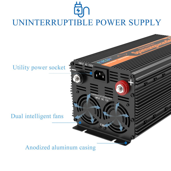 12V-230V UPS Accu lader Omschakelsysteem  Omvormer - 2500W / 5000W met controller - Liwolf.com