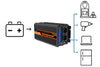 EDECOA® 3000W Omvormer 12V naar 230V met LCD ET-RC Afstandsbediening - Liwolf.com