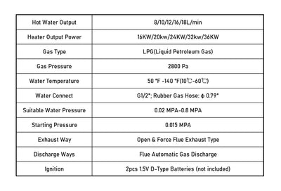 LPG Gas Warmwaterboiler 6L-18L - Instant Tankless Propaan Boiler