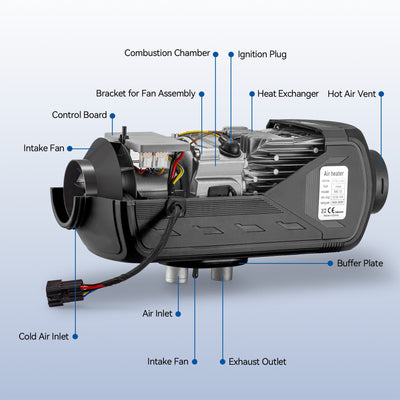 Standkachel 5KW met Inbouwset